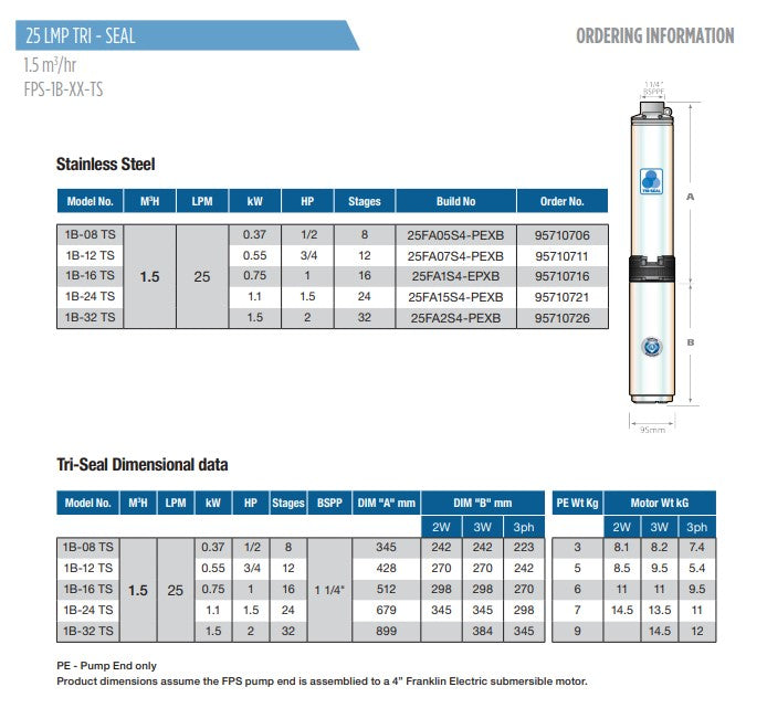 Franklin Electric Tri-Seal FPS4400 1B Series 304ss 4" Submersible Bore Pumps (Max 35LPM)
