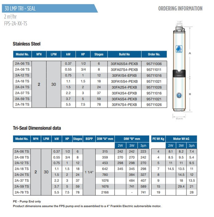 Franklin Electric Tri-Seal FPS4400 2A Series 304ss 4" Submersible Bore Pumps (Max 45LPM)