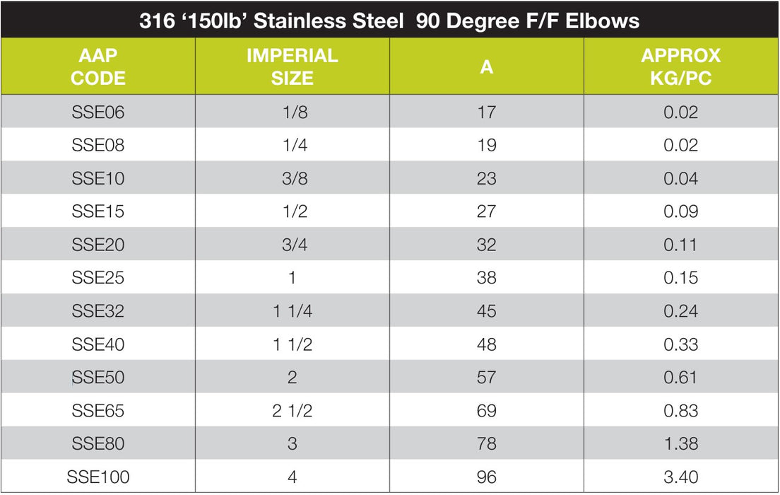 316 Stainless Steel BSP Threaded Elbows - Female