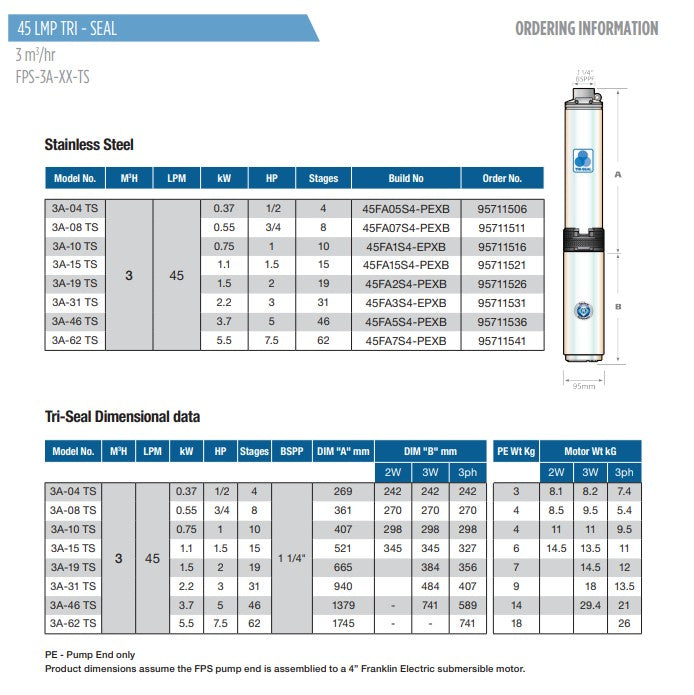 Franklin Electric Tri-Seal FPS4400 3A Series 304ss 4" Submersible Bore Pumps (Max 60LPM)