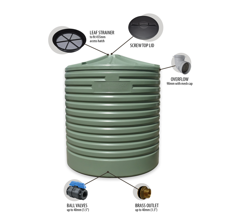 10,000LTR Corrugated Round Poly Water Tank with Free Perth Delivery <800km