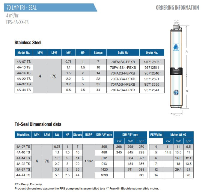 Franklin Electric Tri-Seal FPS4400 4A Series 304ss 4" Submersible Bore Pumps (Max 105LPM)