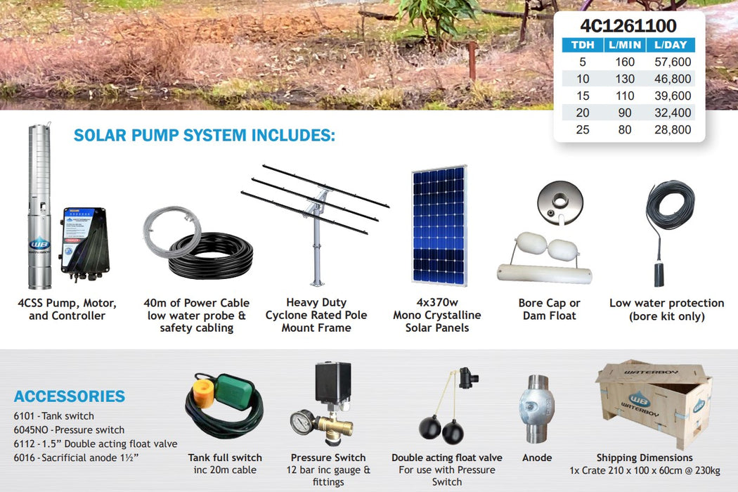 Waterboy 4C1261100 1.10kW Submersible Centrifugal Solar Bore Pump Complete Kit with x4 370W Solar Panels & 40m Cable (Max 160LPM/250kPa)