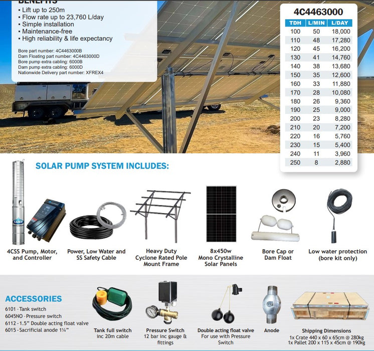 Waterboy 4C4463000 3.00kW High Head Submersible Centrifugal Solar Bore Pump Complete Kit with x8 450W Solar Panels & 40m Cable (Max 50LPM/2500kPa)