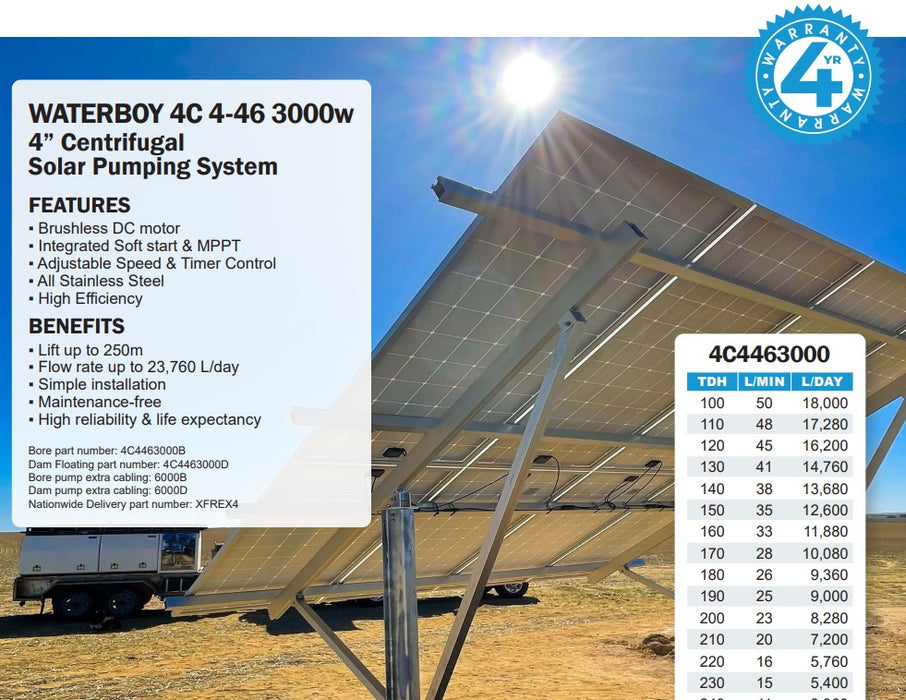 Waterboy 4C4463000 3.00kW High Head Submersible Centrifugal Solar Bore Pump Complete Kit with x8 450W Solar Panels & 40m Cable (Max 50LPM/2500kPa)