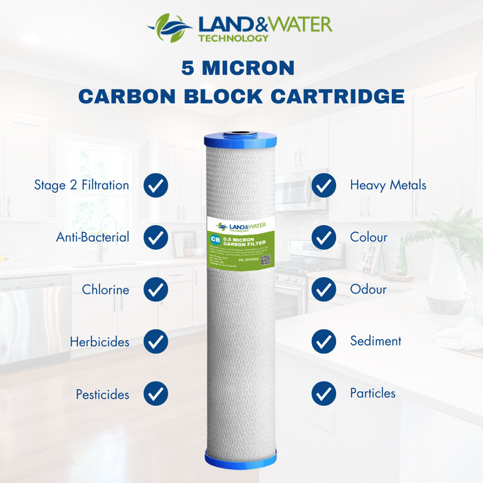 Land & Water 2-Stage Complete Home Water Filtration Budget System 20" x 4.5" with Standard Cartridge Kit