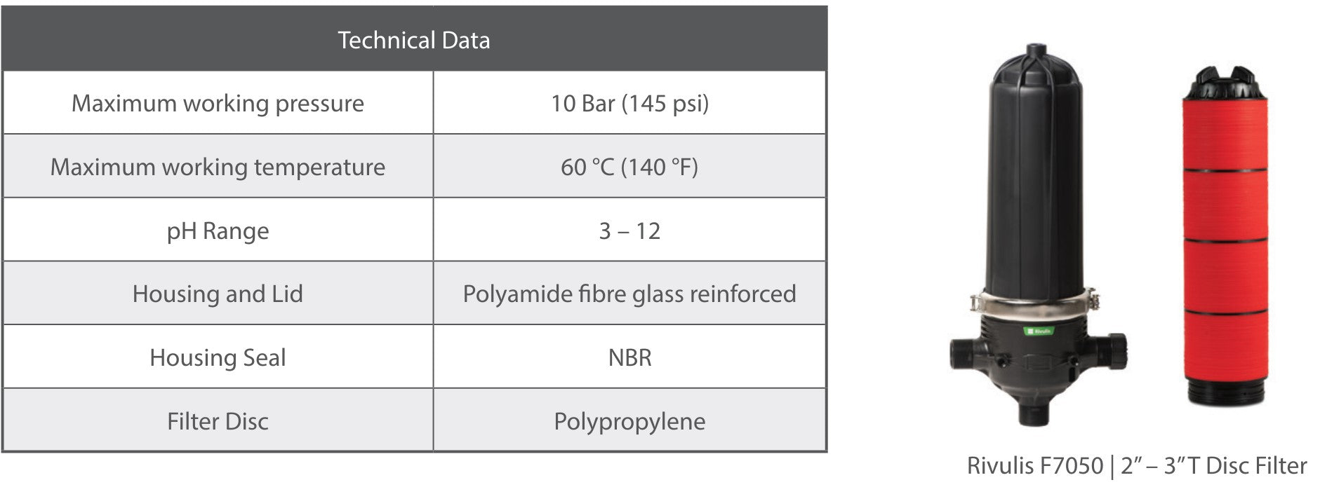 Rivulis F7050 80mm Polypropylene Disc Filters