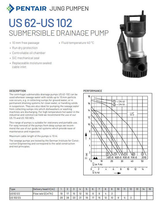 Jung Pumpen US102 ES 0.98kW Submersible Dirty Water Pump with 10mm Passage (Max 466LPM/127kPa)