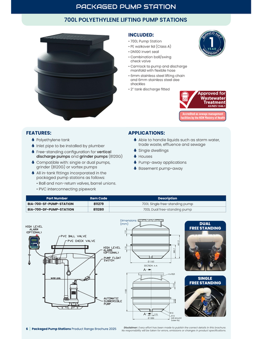 Bianco Packaged Pump Stations – 700L, 1200L & 2000L