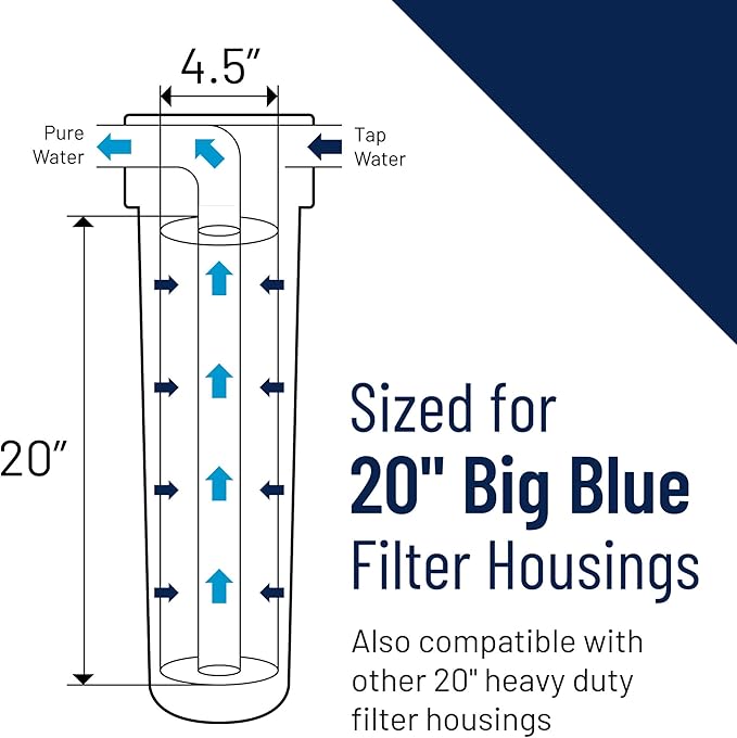 Pentair DGD-2501-20 20" x 4.5" 1 Micron Polypropylene Filter Cartridge For Sediment (Stage 1)