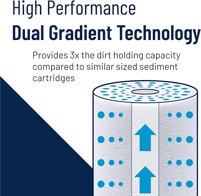 Pentair DGD-2501-20 20" x 4.5" 1 Micron Polypropylene Filter Cartridge For Sediment (Stage 1)