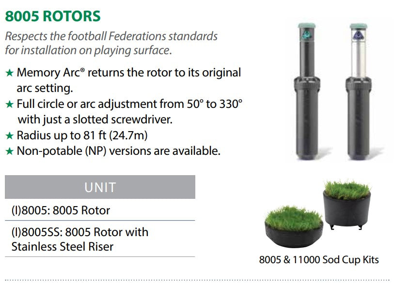 Rain Bird 8005 125mm Adjustable Gear Drive Sprinklers (12-24m / 25mm BSP)