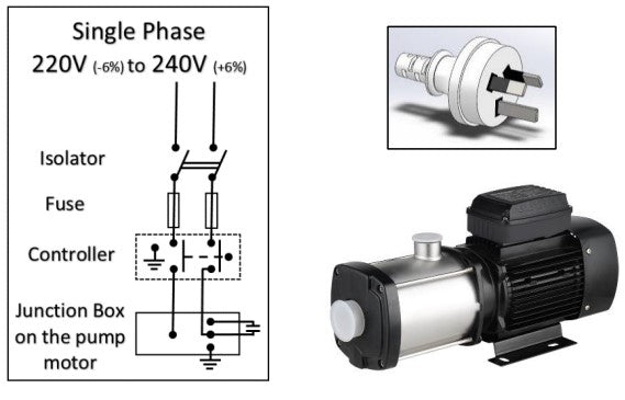 Bianco MULTI103NXTP 2.20kW Multistage Pressure Pump with NXT Controller (Max 233LPM/490kPA)