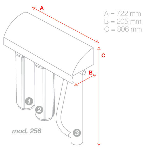 Atlas Filtri Big F Pro 267 High Flow 20" x 4.5" SANIC Dual Stage UV Rainwater Filtration System with 67W Lamp (95LPM)