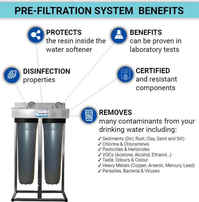 AquaCo Classic 3-Stage 20" x 4.5" Whole House Water Filter System with Stainless Steel Cover & Water Softener Combo Deal