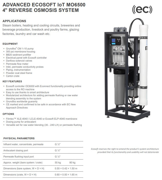 Hyderpro R12000LPD 2 x 4040 Packaged Commercial Reverse Osmosis RO Filtration System with 2G Econnect Online Access (<3000mg/L TDS)