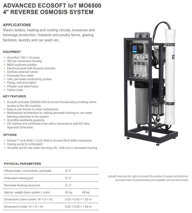 Hyderpro R6500 1 x 4040 Packaged Commercial Reverse Osmosis RO Filtration System with 2G Econnect Online Access (6700LPD)