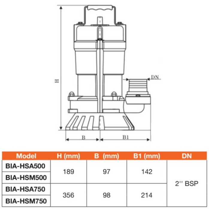Bianco HS500 0.50kW Semi-Vortex Drainage Pumps (MAX 210LPM/120kPa)