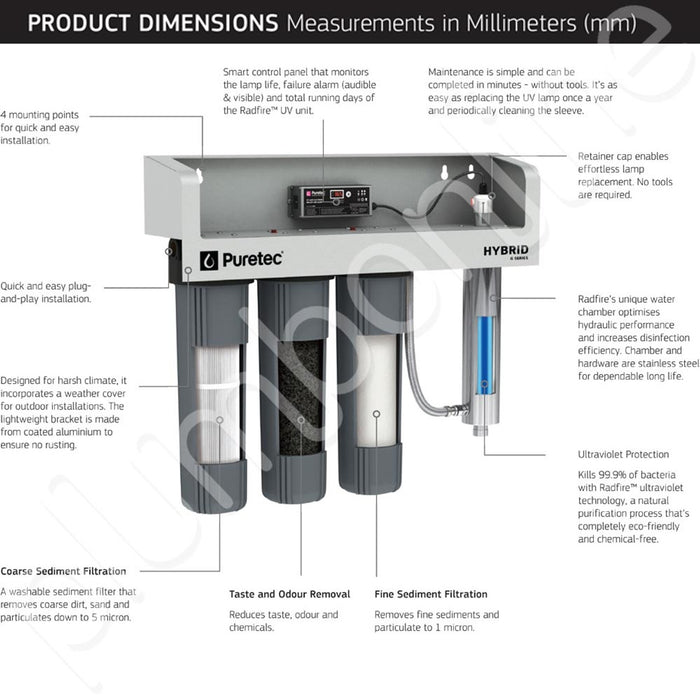 Puretec Hybrid G12 Triple Stage 10" x 4.5" Whole House UV Water Treatment System (60 LPM)