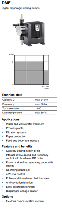 Digital diaphragm dosing pump with technical specifications on a gray background