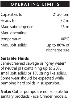 Davey Drainage Single Channel 'Cutter' Impeller Submersible Wastewater Pumps (Max 2150LPM/320kPa)