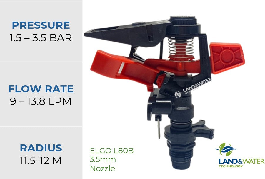 Elgo L80B Full/Part Circle 15mm Plastic Impact 3.5mm Nozzle