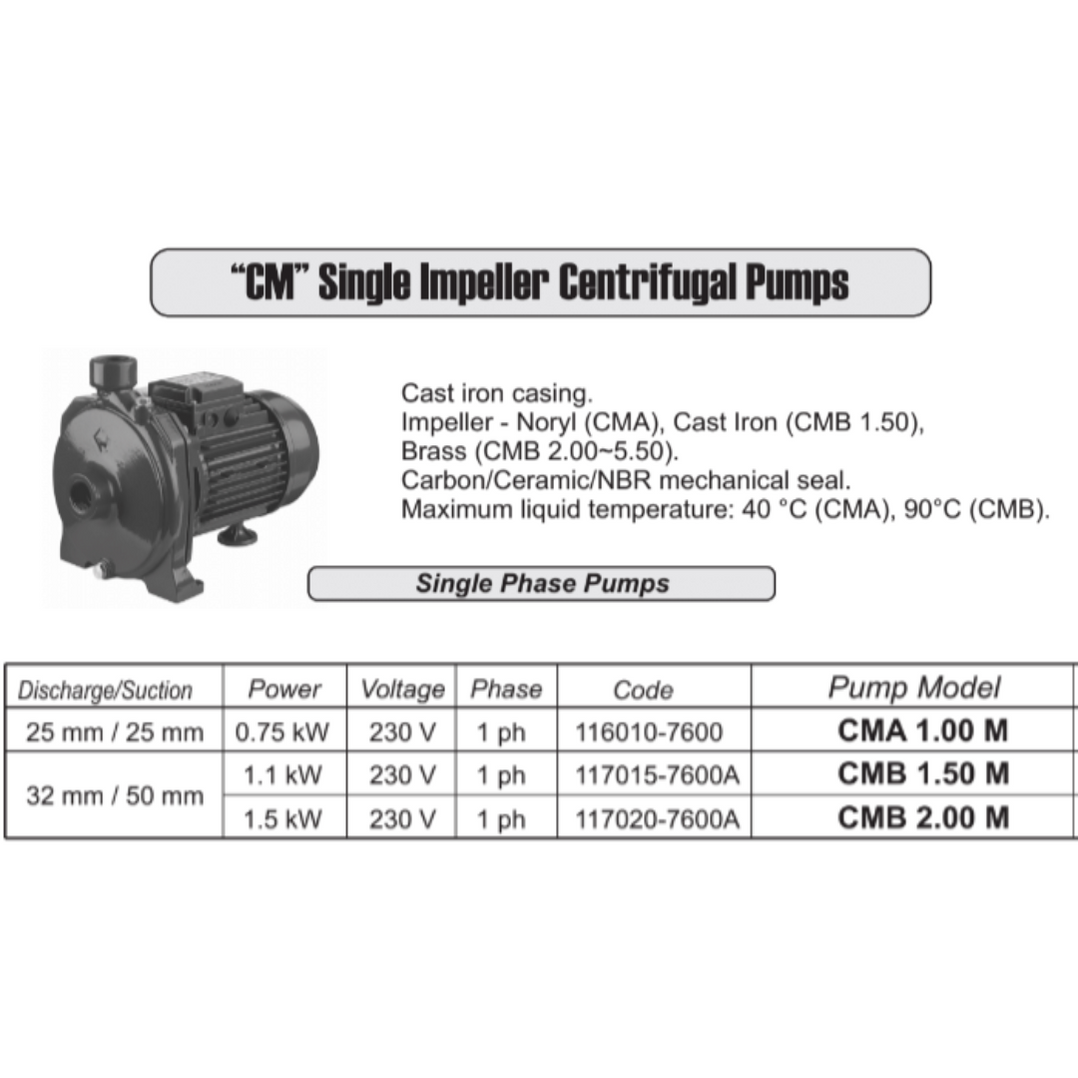 Ebara Cm Cast Iron Centrifugal Pumps Shop Online