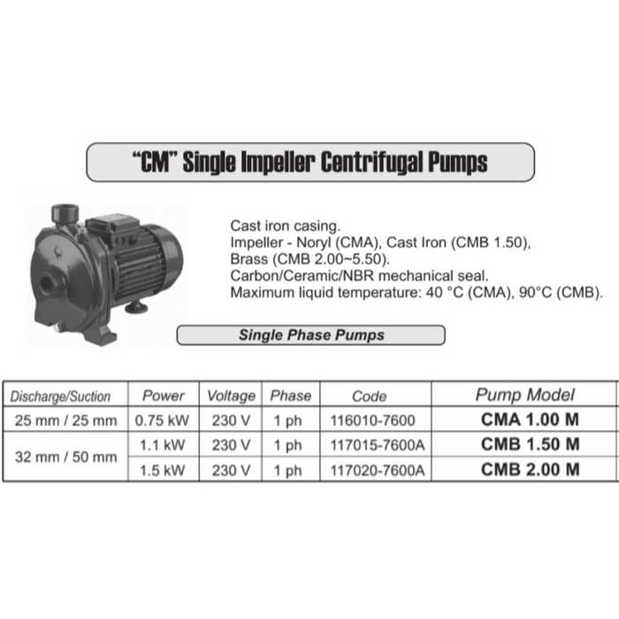 Ebara CM Single Impeller Cast Iron Centrifugal Pumps