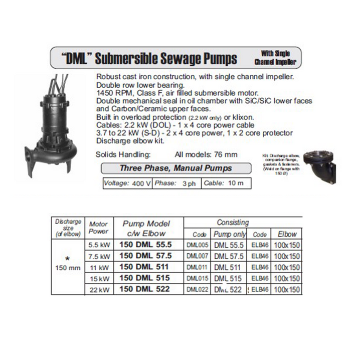 Ebara DML150 Cast Iron Submersible Sewage Pumps with Single Channel Impeller (Max 5000LPM)
