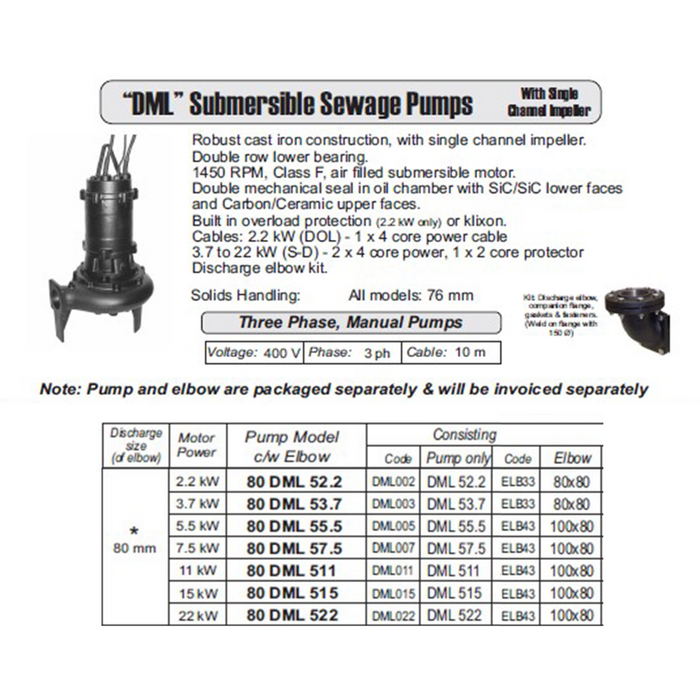 Ebara DML80 Cast Iron Submersible Sewage Pumps with Single Channel Impeller (Max 1200LPM)