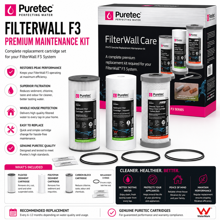 Filterwall F3 Premium Maintenance Kit