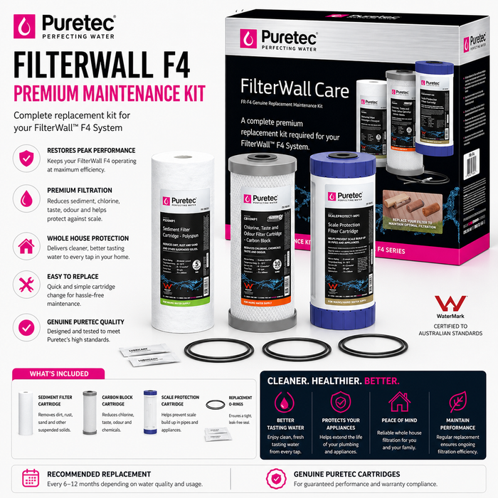 Filterwall F4 Premium Maintenance Kit