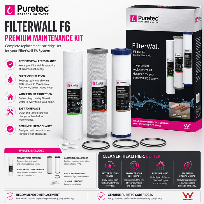 Filterwall F6 Premium Maintenance Kit