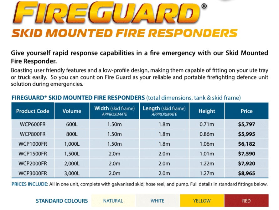 1500 Litre Fireguard Skid Mounted Fire Responder Unit with Davey 5155HV 5.5hp Pump &amp; Free Perth Delivery &lt;800km (500LPM/600kPa)