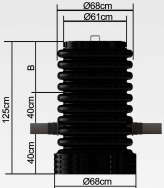 EZGREY GFPRO-A 100L Below Ground Grey Water Reuse System for Blocks More than 400sqm (100mm Inlet)