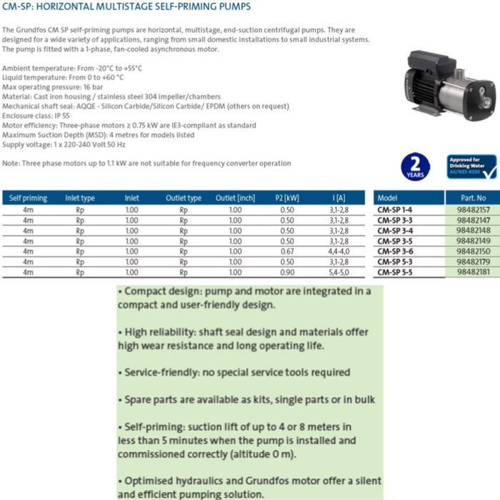 Grundfos CM SP Horizontal Multistage Self-Priming Pumps with AQQE Silicon Carbide Seal
