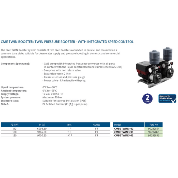 Grundfos CMBE Twin Booster Pumps Set with Integrated Speed Control