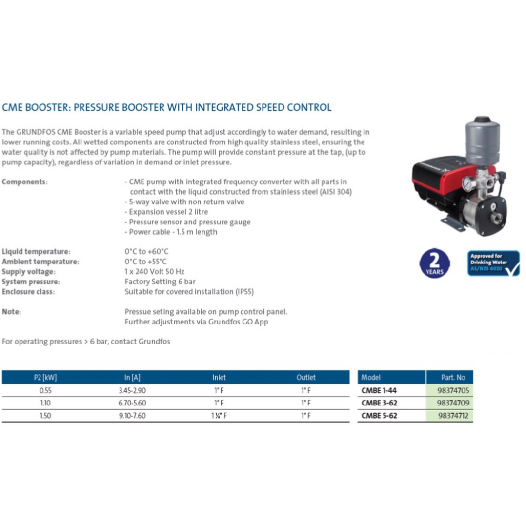 Grundfos CMBE144 0.55kW Variable Speed Pressure Pump