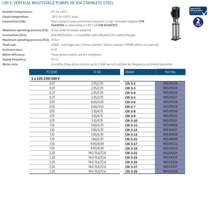 Grundfos CRI 3 304ss Vertical Multistage Pumps (Max 50 LPM)