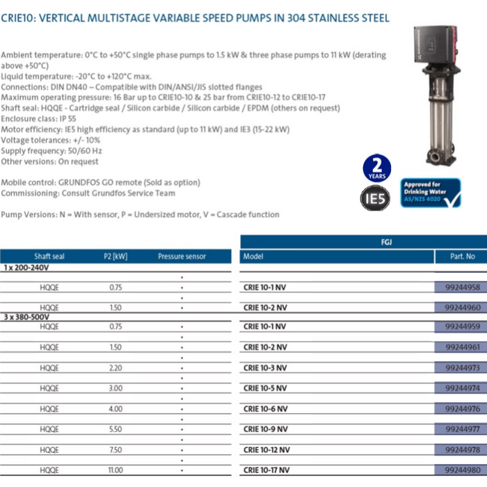 Grundfos CRIE 10 Variable Speed Vertical Multistage Pumps (Max 266LPM)