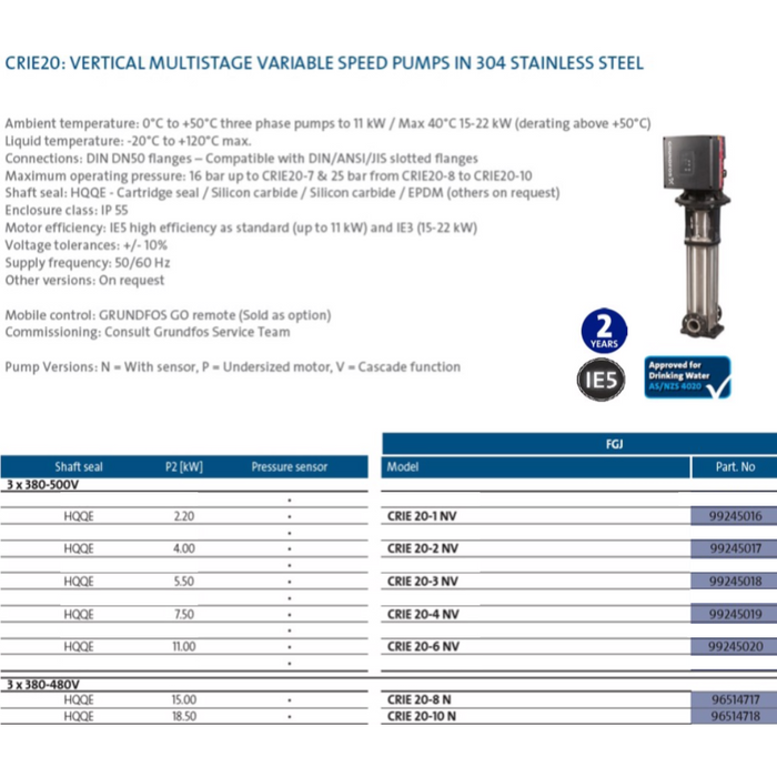 Grundfos CRIE 20 Variable Speed Vertical Multistage Pumps (Max 550LPM)