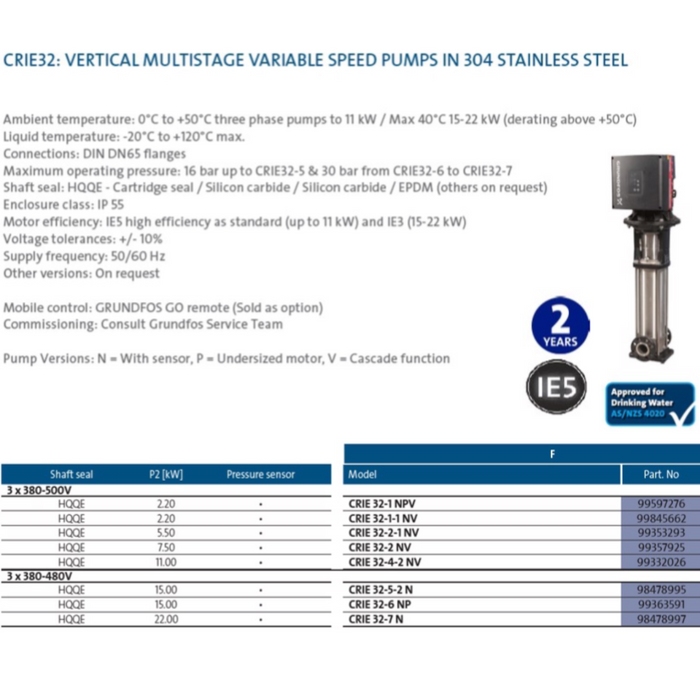 Grundfos CRIE 32 Variable Speed Vertical Multistage Pumps (Max 750LPM)