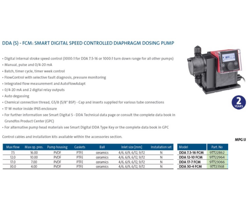 Grundfos DDA (S)-FCM Smart Digital Speed Controlled Diaphragm Dosing Pump (Bus/Analogue 0/4-20mA Operated)