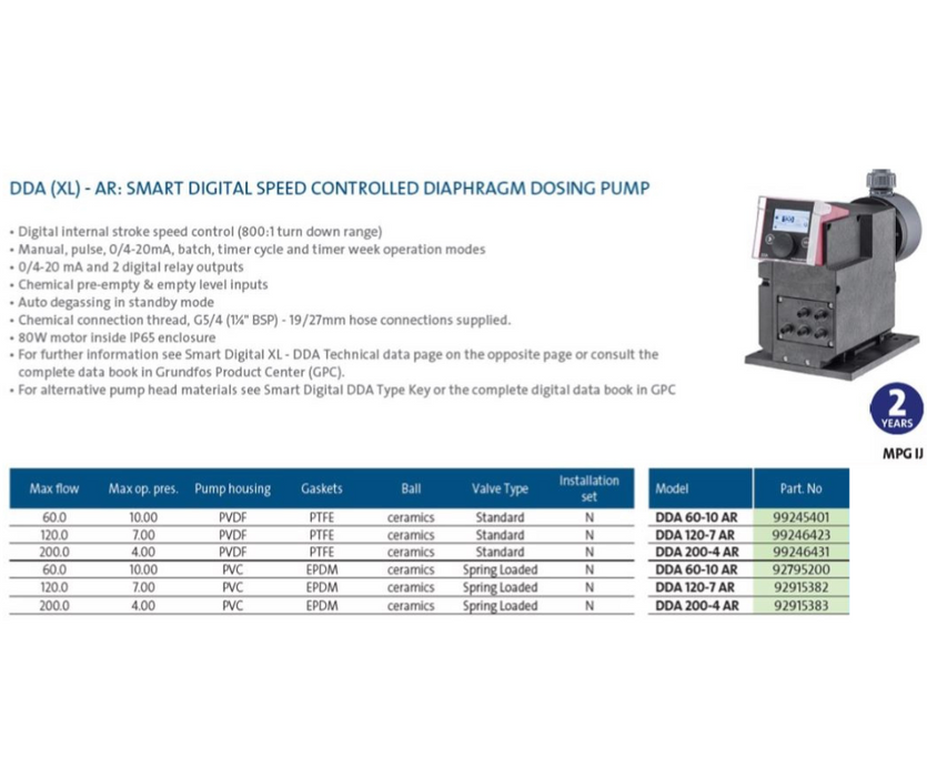 Grundfos DDA (XL)-AR Smart Digital Speed Controlled Diaphragm Dosing Pump (Pulse/Analogue Operated)