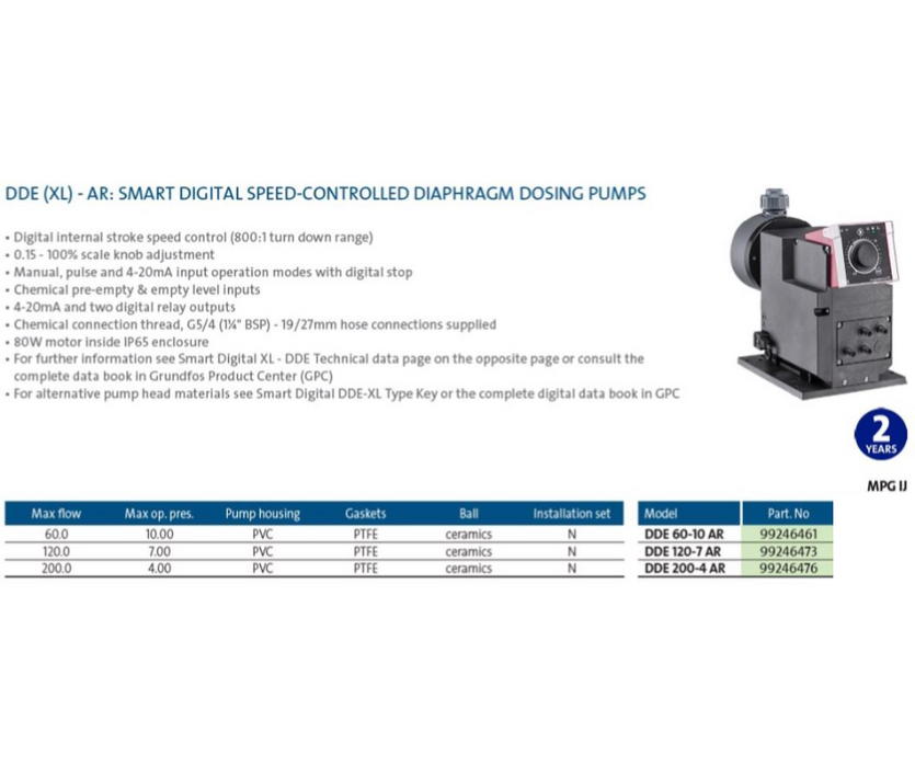 Grundfos DDE (XL)-AR Smart Digital Speed Controlled Diaphragm Dosing Pump (Pulse Operated)