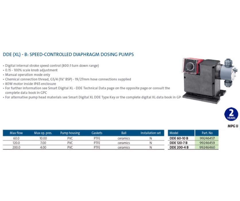 Grundfos DDE (XL)-B Manual Speed Controlled Diaphragm Dosing Pump (Manual)
