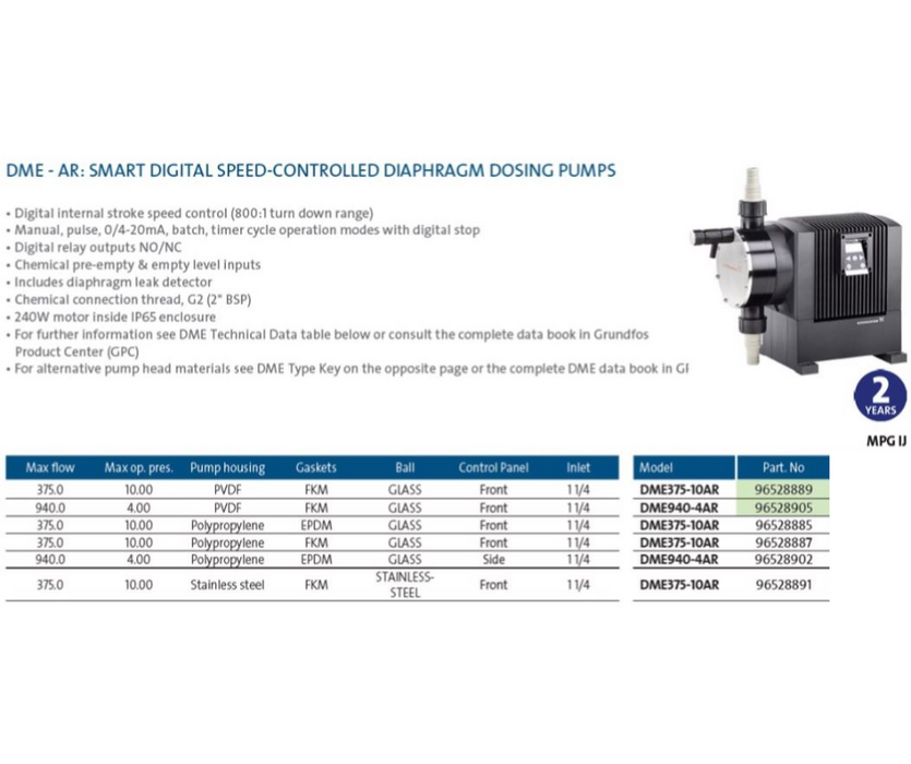 Grundfos DME-AR Smart Digital Speed Controlled Diaphragm Dosing Pump (Pulse/Analogue Operated)