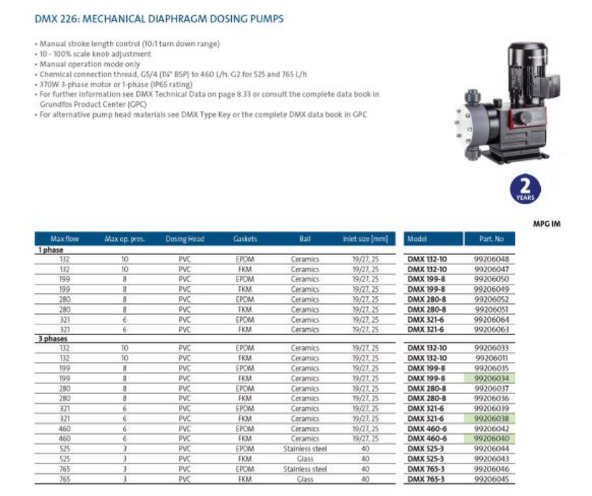 Grundfos DMX 226-B Mechanical Diaphragm Dosing Pump (Manual)