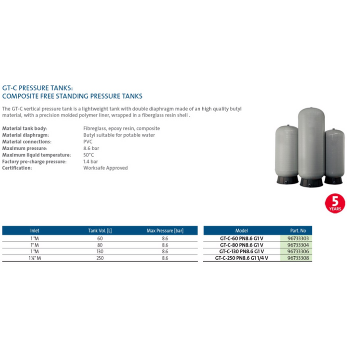 Grundfos GT-C Composite (Fibreglass) Light-Weight Pressure Tanks (60-250 Litre)