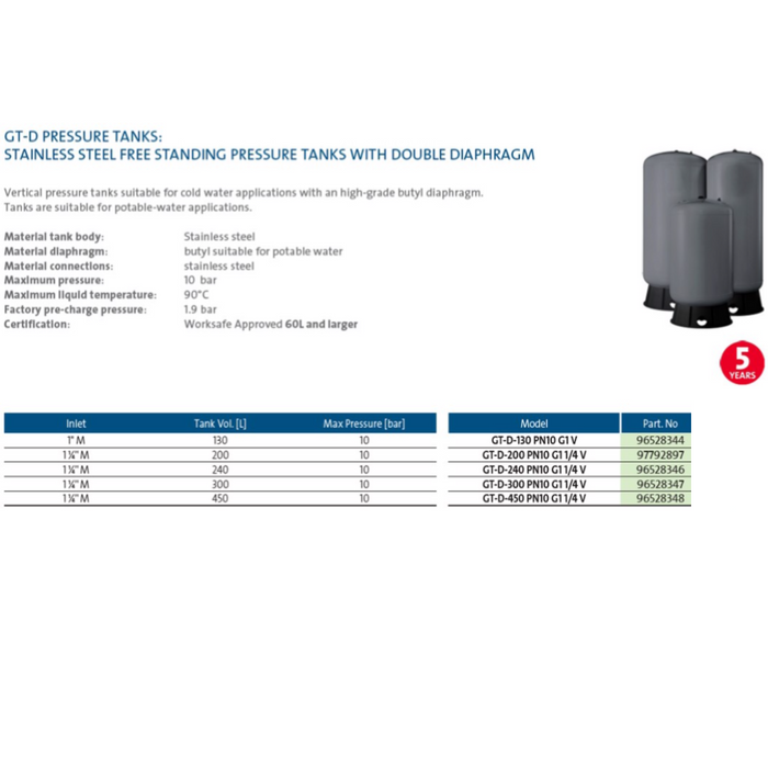 Grundfos GT-D Stainless Steel Pressure Tanks with Double Diaphragm (130-450 Litre)